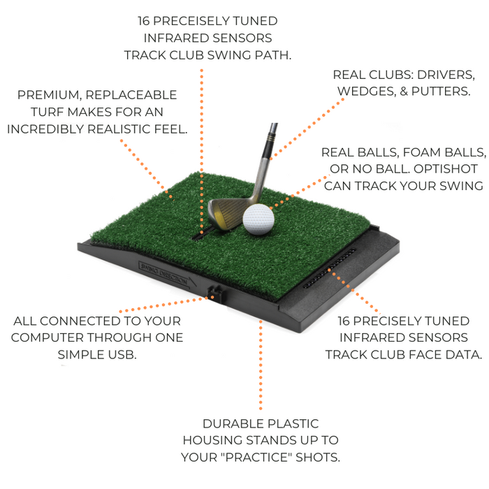 OptiShot Golf Total Tech Package | Indoor Simulator & Launch Monitor ENJOY EXCLUSIVE DISCOUNTS AND FREE SHIPPING ON OUR INDOOR & OUTDOOR TECH! Keep your swing and know your distances with the all new Total Tech Package. With the Total Tech Package you will receive the OptiShot2 indoor simulator and a Voice Caddie outdoor launch monitor. This package also includes a hitting net and stance mat to create your very own golf room.