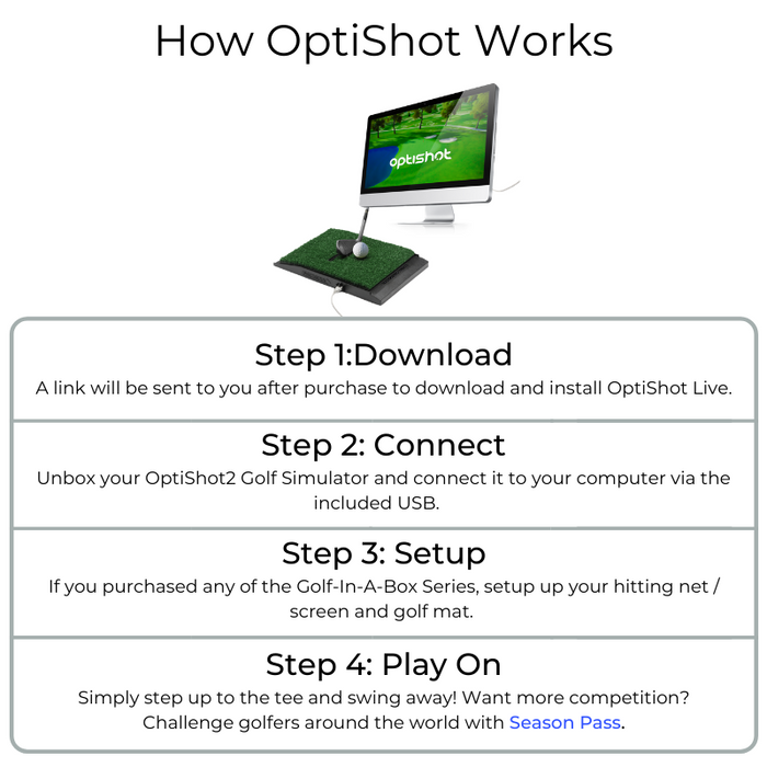 OptiShot Golf Total Tech Package | Indoor Simulator & Launch Monitor ENJOY EXCLUSIVE DISCOUNTS AND FREE SHIPPING ON OUR INDOOR & OUTDOOR TECH! Keep your swing and know your distances with the all new Total Tech Package. With the Total Tech Package you will receive the OptiShot2 indoor simulator and a Voice Caddie outdoor launch monitor. This package also includes a hitting net and stance mat to create your very own golf room.