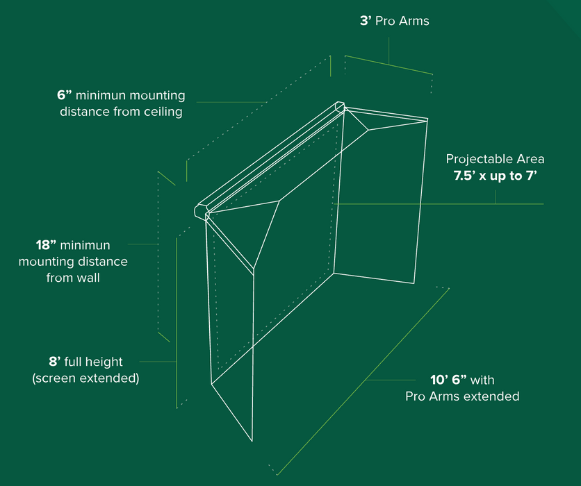 HomeCourse Retractable Golf Screen