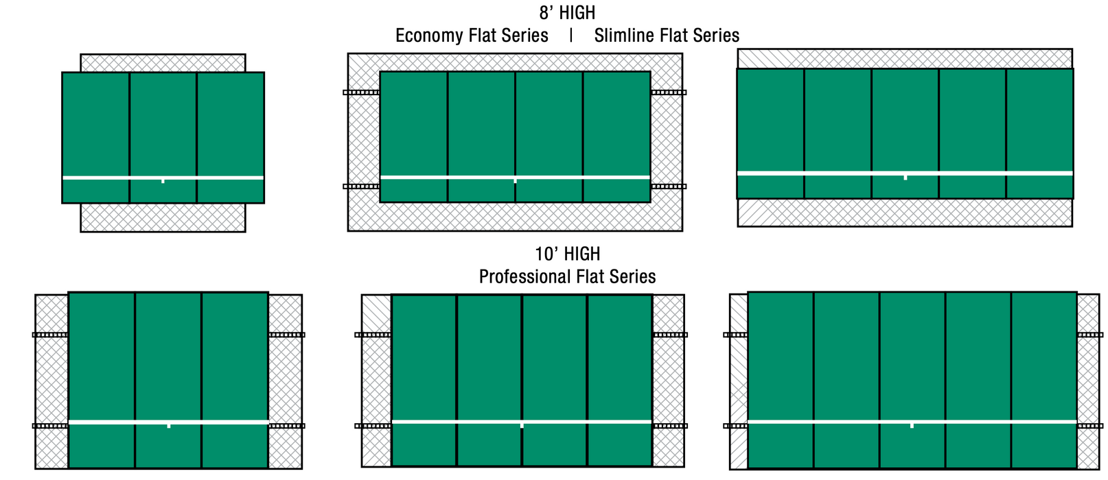 Bakko Slimline Solar & Impact Resistant Flat Series 8' High Backboard