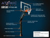 Ironclad 54" Triple Threat Adjustable Height  Basketball Hoop TPT553-MD  The Ironclad Triple Threat TPT553-MD basketball system is the best combination of durability and affordability of any of the Ironclad adjustable goals. This unit fits any driveway or downsized backyard court perfectly. It's 54" wide backboard is wide enough to accommodate any angle bank shot. The heavy duty H-Frame backboard support eliminates risk of backboard breakage from hanging on the rim.